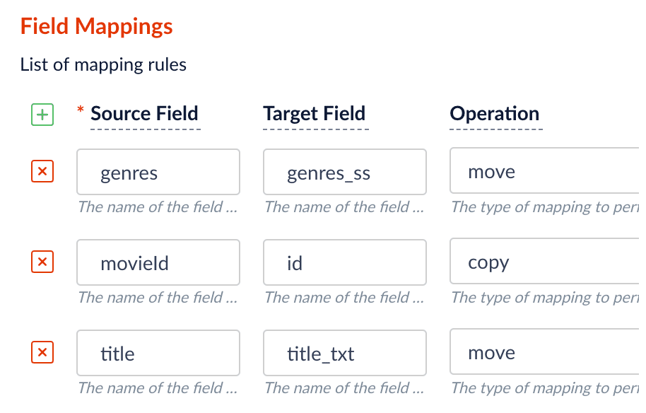 All field mappings