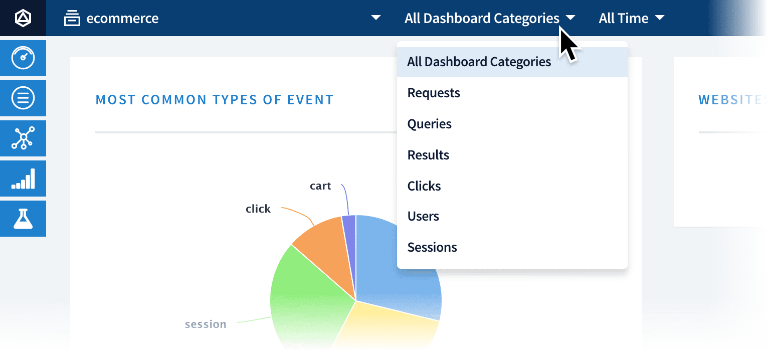 Dashboard categories menu