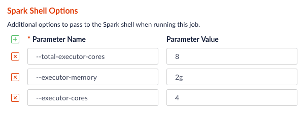 Spark shell options