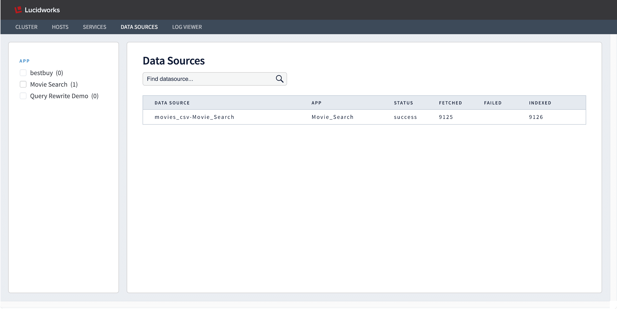 DevOps Datasources dashboard