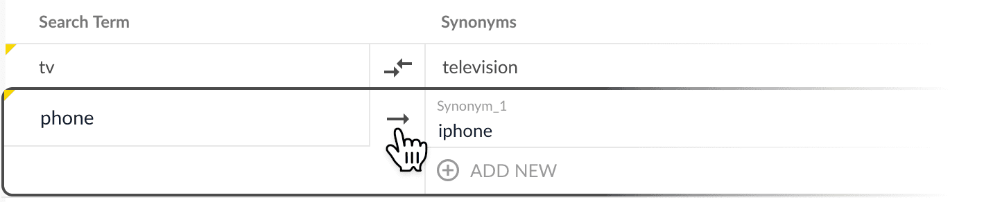 Directionality toggle