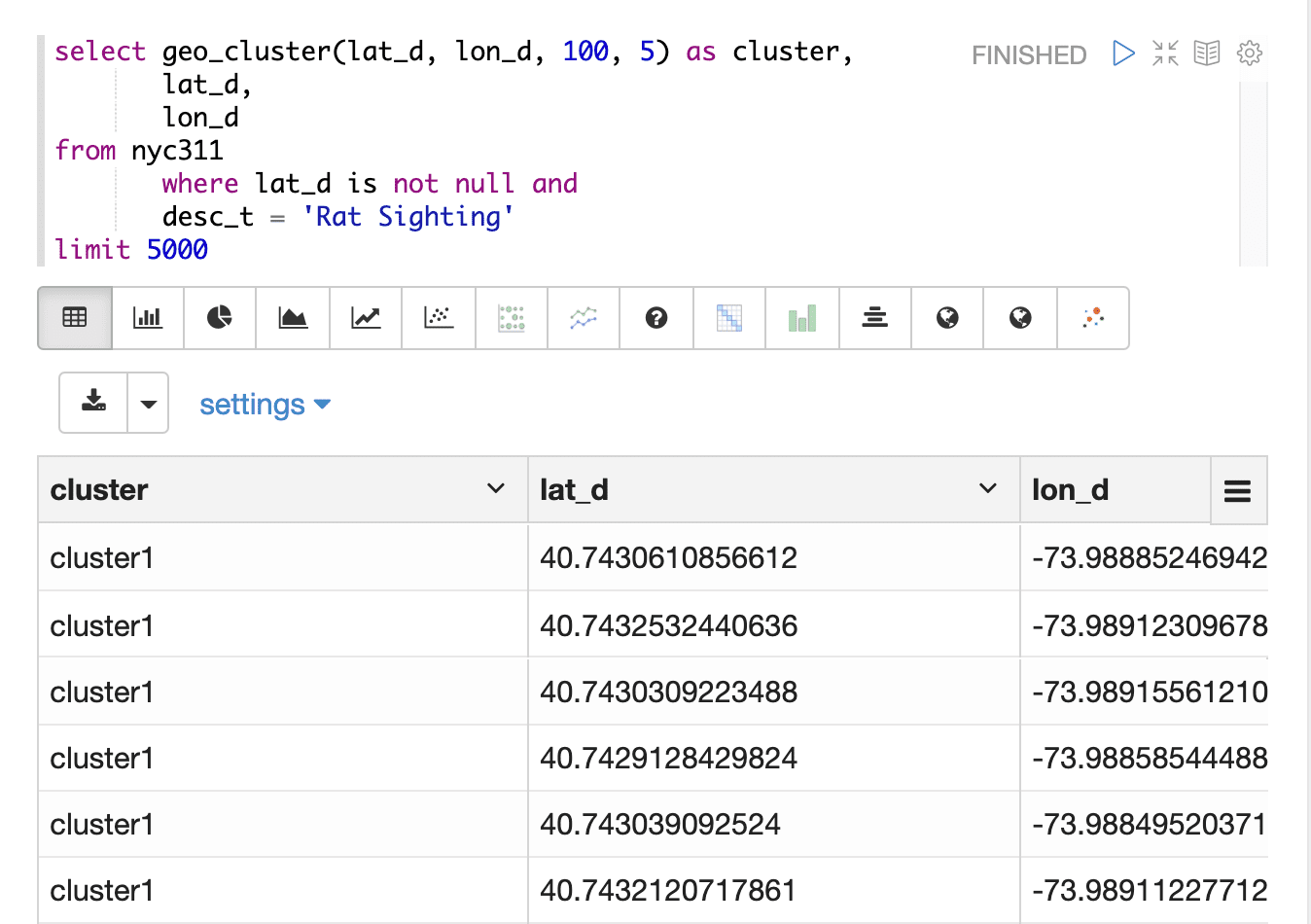 Sample result set