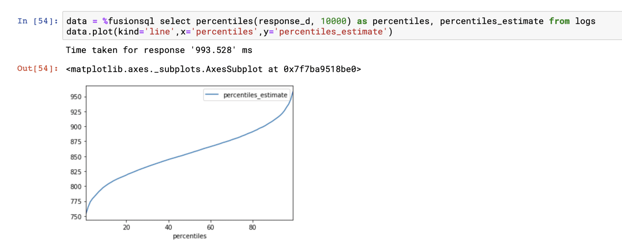 <code>percentiles</code> function