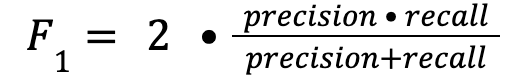 Classification F1 metric formula