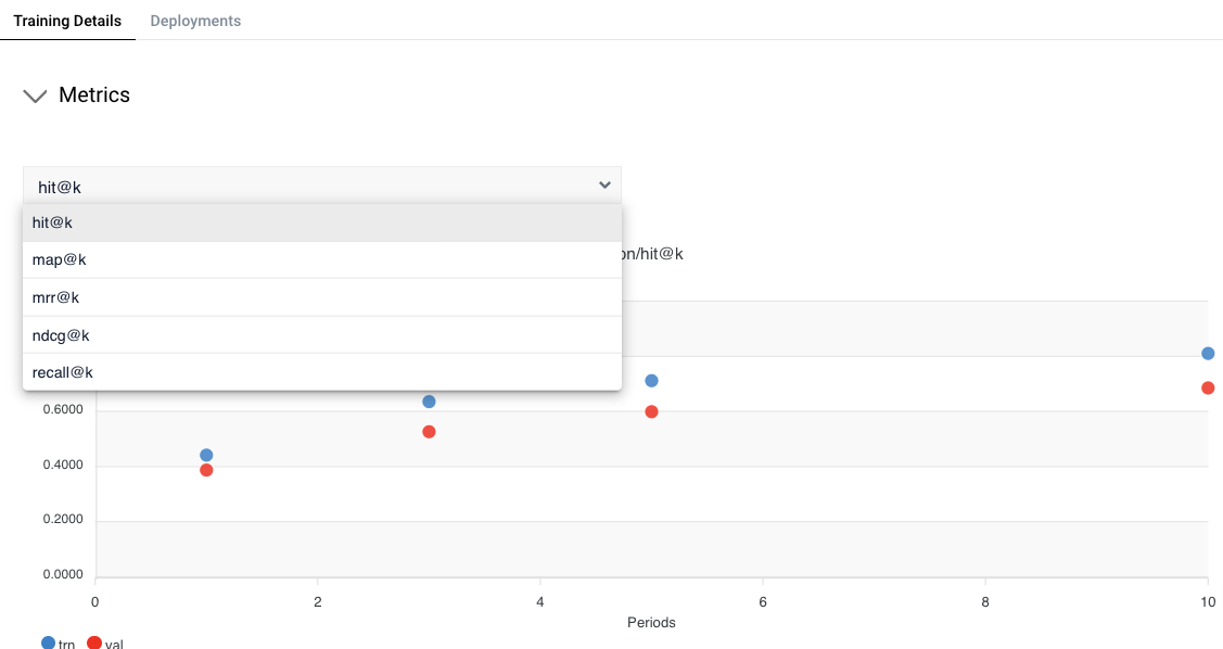 Training details metrics value options