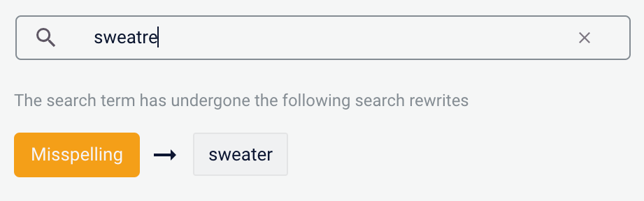 Misspelling rewrite results
