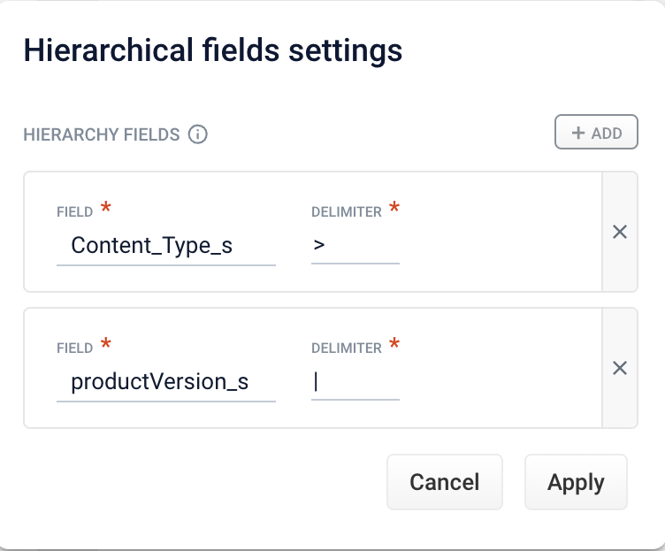 Hierarchical fields settings
